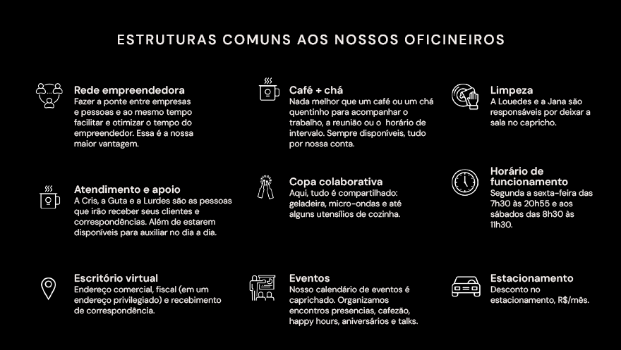 Design com texto sobre estruturas comuns aos oficineiros: rede empreendedora, atendimento e apoio, café e cá, copa colaborativa, limpeza, horário de funcionamento, escritório virtual, eventos e estacionamento. - Salas Privativas em Coworking